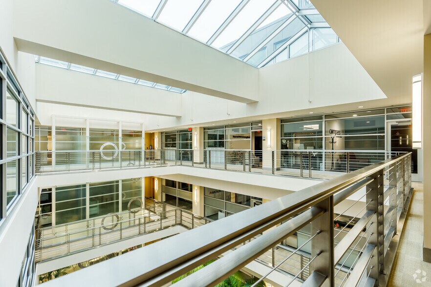 More Photos Of 300 S Washington Sq, Lansing Office Residential For Lease