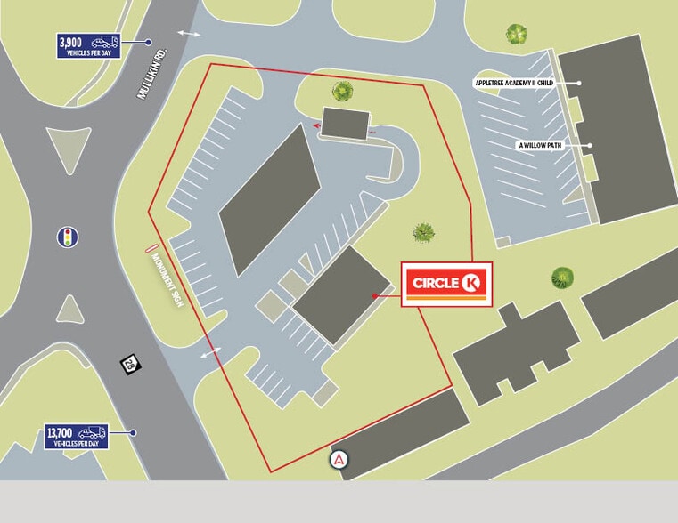 More Photos Of 1045 Furys Ferry Rd, Evans Convenience Store For Sale