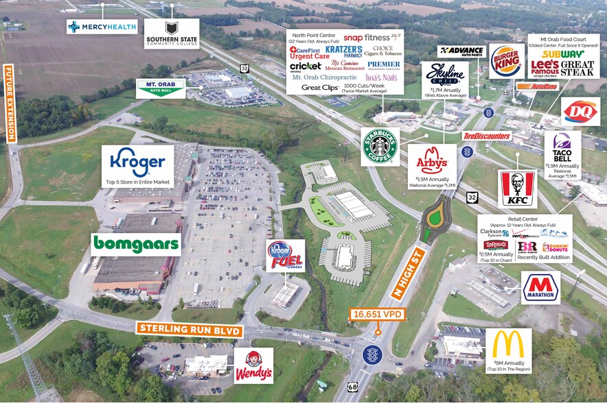 Primary Photo Of Orab Pointe Retail Center, Mount Orab Unknown For Lease