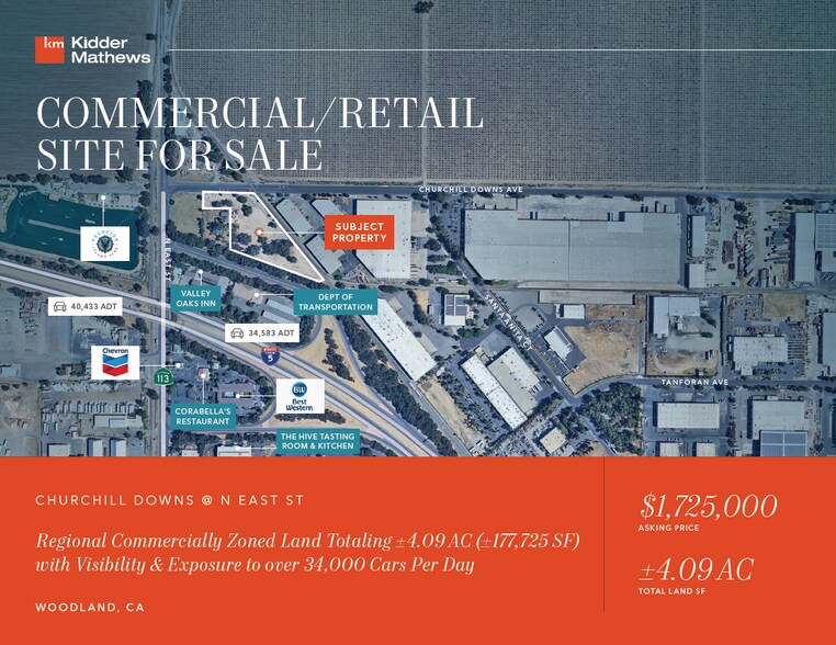 Primary Photo Of Churchill Downs Ave @ N East St, Woodland Land For Sale