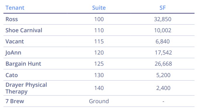 More Photos Of 308-356 Cox Creek Pky, Florence Storefront For Lease