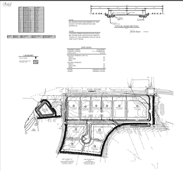 Primary Photo Of 103 Thunder Pointe Drive Dr, Eatonton Land For Sale