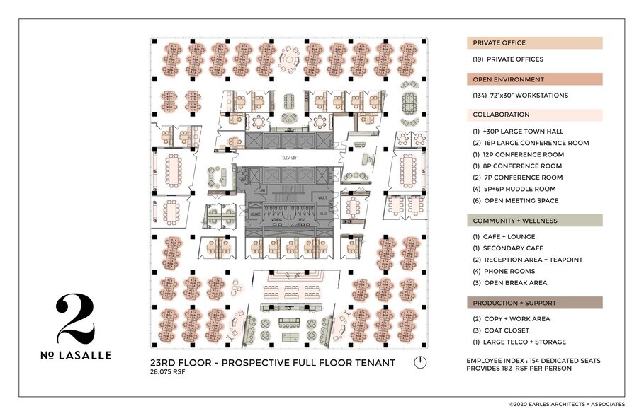More Photos Of 2 N LaSalle St, Chicago Office For Lease