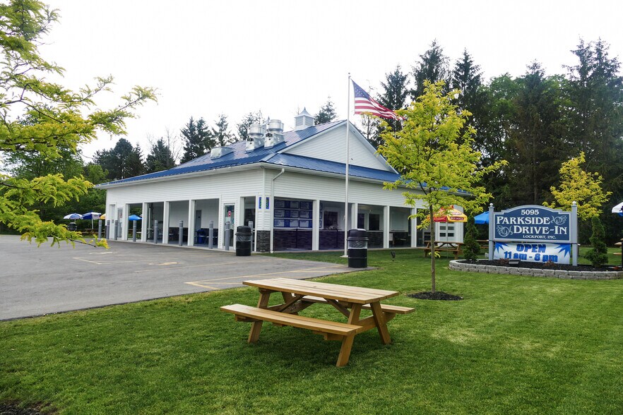 Primary Photo Of 5095 Day Rd, Lockport General Retail For Sale