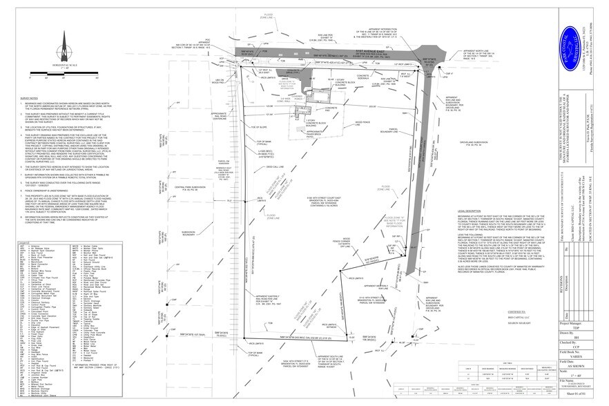 More Photos Of 5108 18th Street Ct E, Bradenton Land For Sale