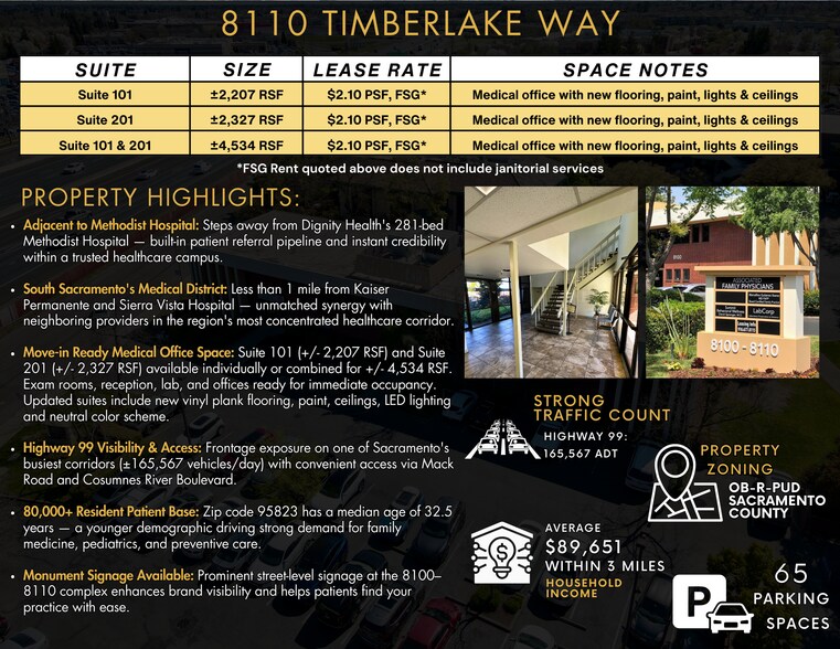 More Photos Of 8110 Timberlake Way, Sacramento Medical For Lease