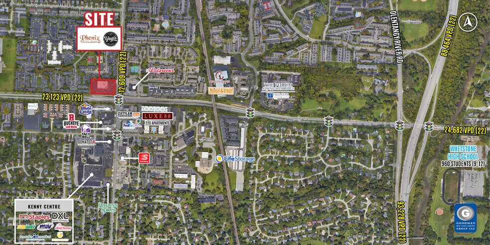 More Photos Of 1126 Henderson Rd, Columbus Freestanding For Sale