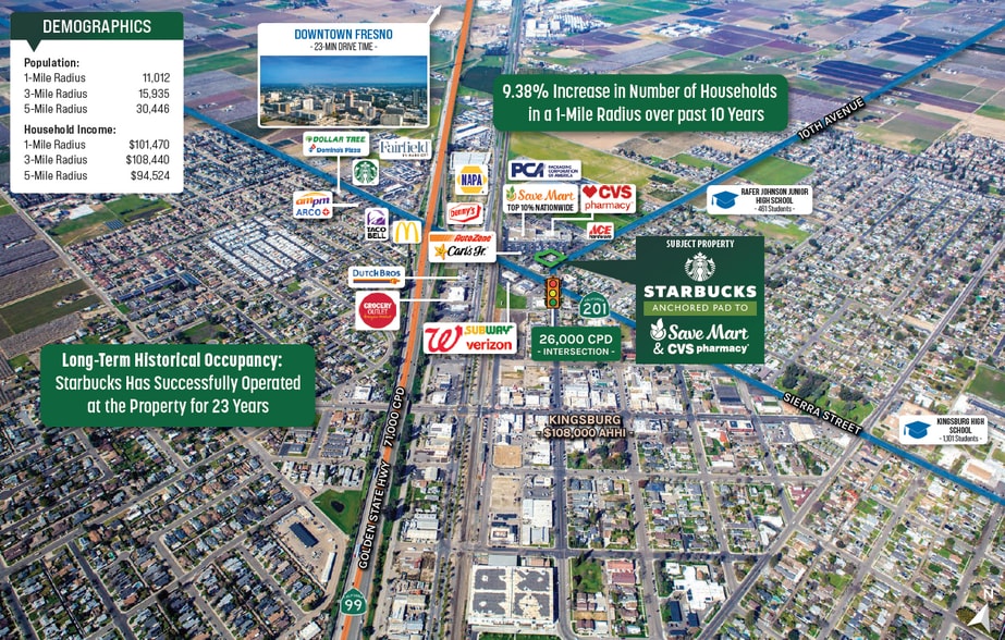 More Photos Of 969 Sierra St, Kingsburg Freestanding For Sale