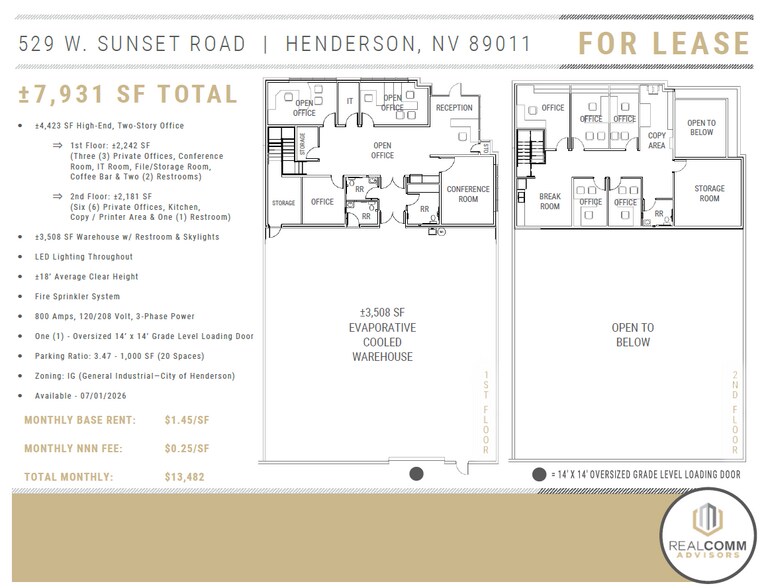 More Photos Of 529 W Sunset Rd, Henderson Distribution For Lease