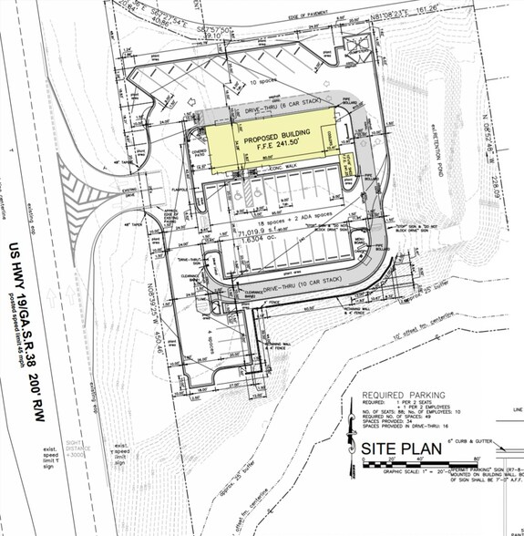 More Photos Of US HWY 19 SOUTH, Thomasville Land For Sale