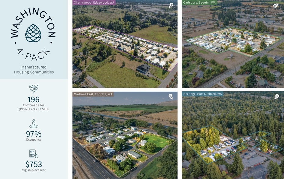 Primary Photo Of ,  Unknown For Sale