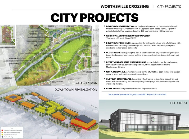 More Photos Of 1309 E 750 N, Greenwood Land For Lease