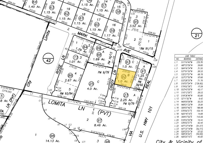 More Photos Of 6398 Cindy Ln, Carpinteria Office For Lease