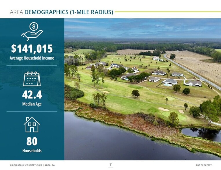 More Photos Of 13629 Highway 76, Adel Golf Course Driving Range For Sale