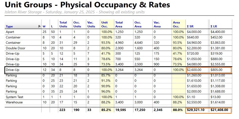 More Photos Of 101 H St, Isleton Specialty For Sale