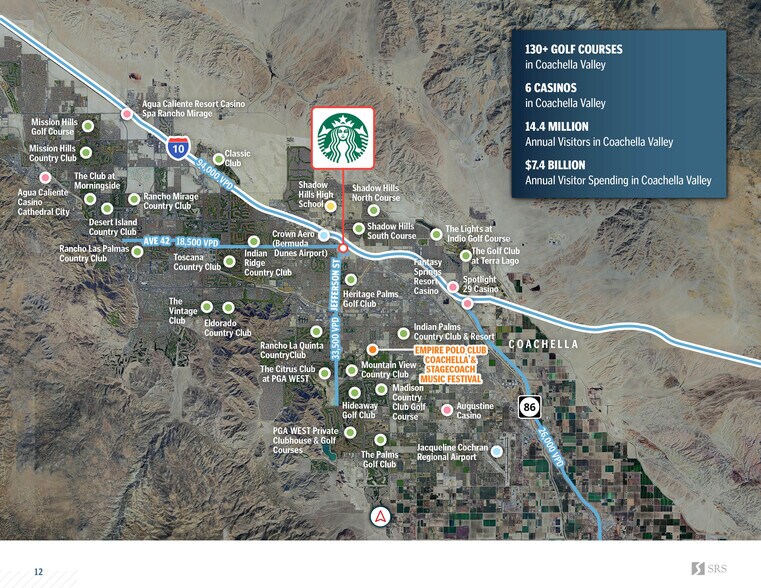 More Photos Of 42290 Jefferson St, Indio General Retail For Sale