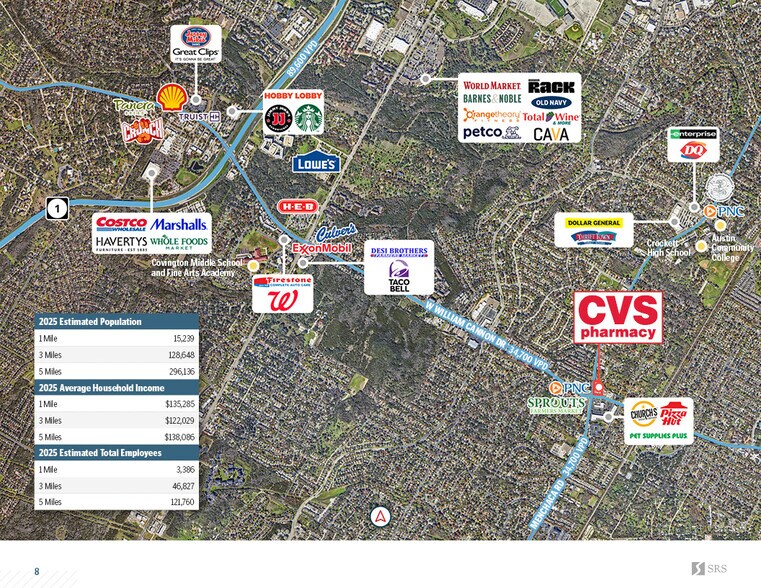 More Photos Of 1950 W William Cannon Dr, Austin Convenience Store For Sale