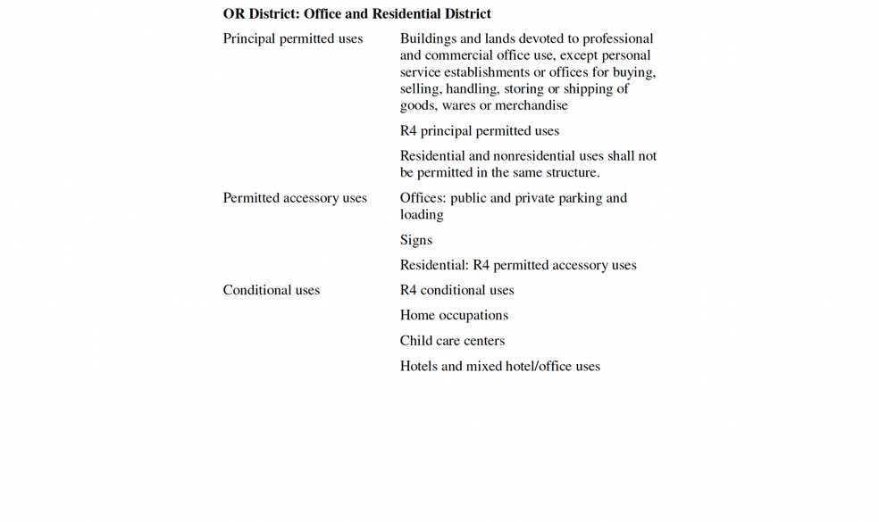 More Photos Of 200 South St, New Providence Medical For Sale