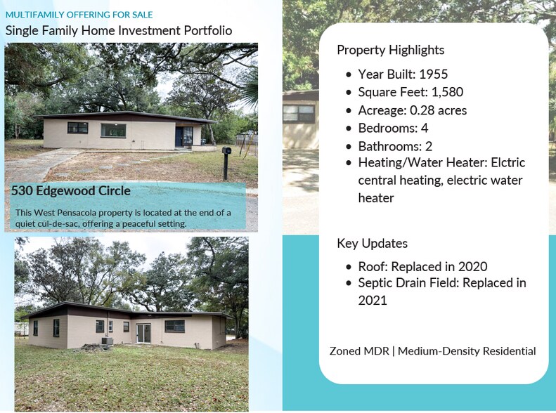 More Photos Of , Pensacola Multifamily For Sale