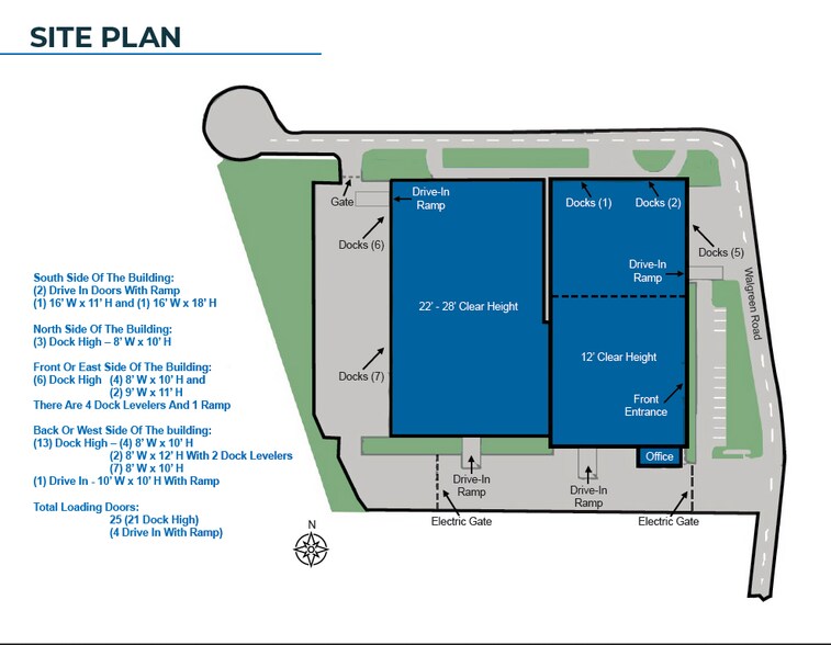 More Photos Of 4700 Walgreen Rd, Jacksonville Warehouse For Sale