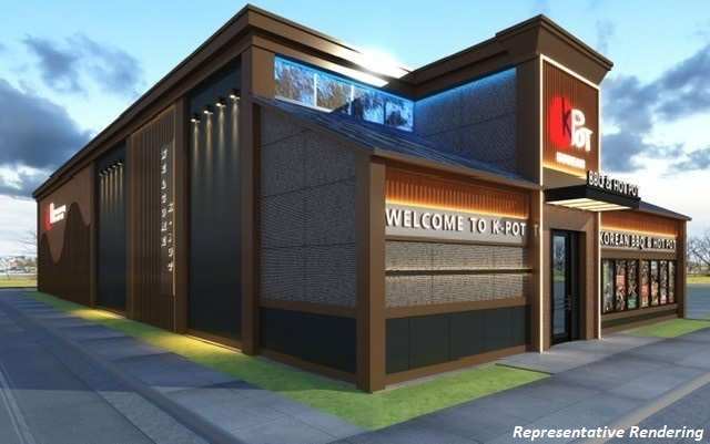 More Photos Of 3242 S Stewart Ave, Springfield General Retail For Sale