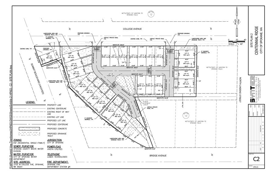 More Photos Of 6XX N. Summit Blvd, Spokane Land For Sale
