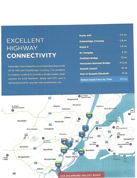 More Photos Of 253 RICHMOND VALLEY ROAD Rd, Staten Island Land For Sale