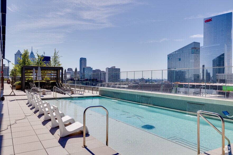 More Photos Of 3025 John F Kennedy Blvd, Philadelphia Office For Lease