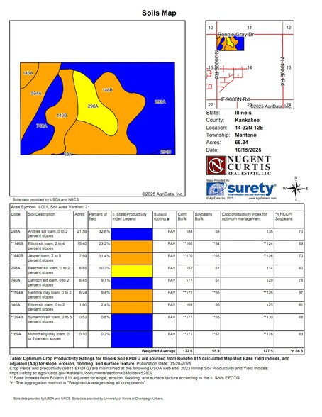 More Photos Of 9900 3000E Rd, Manteno Land For Sale