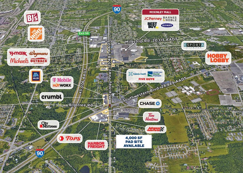 More Photos Of 4250 McKinley Pky, Hamburg Supermarket For Lease