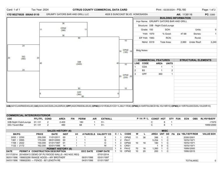 4828 S Suncoast Blvd, Homosassa, FL 34446 Restaurant For Sale