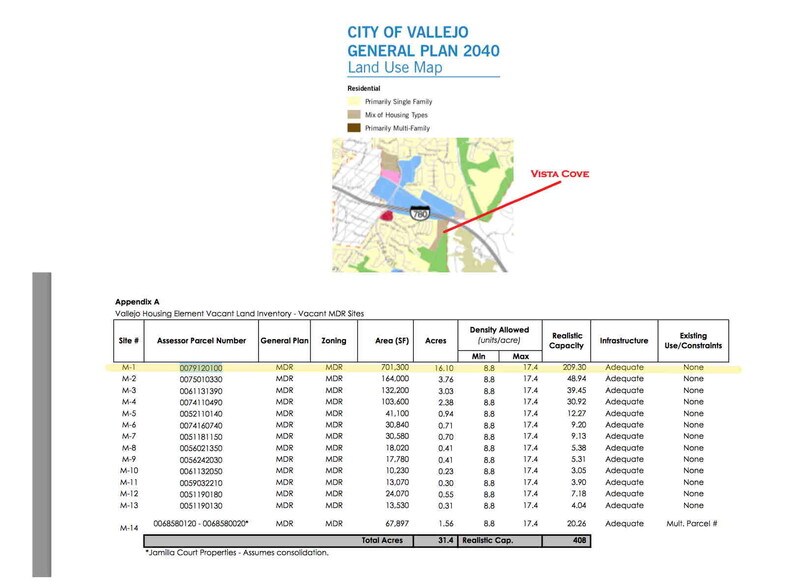More Photos Of SHADY Ln @ Wildflower Ave., Vallejo Land For Sale