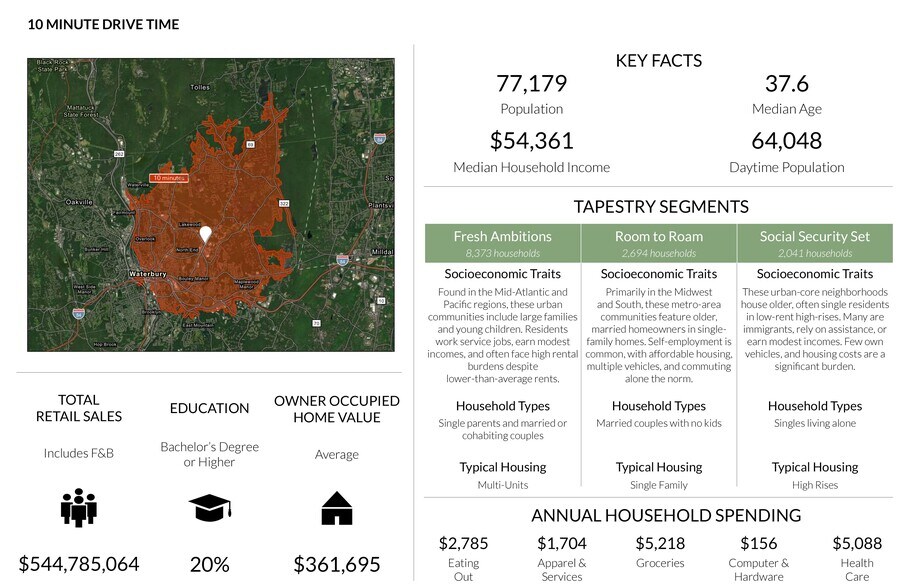 More Photos Of 1012 Wolcott St, Waterbury General Retail For Sale