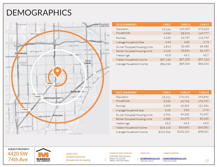 More Photos Of 4396 4446 SW 74th Ave, Miami Warehouse For Lease