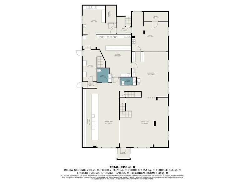 More Photos Of 9264 Saginaw Rd, Richville Restaurant For Sale