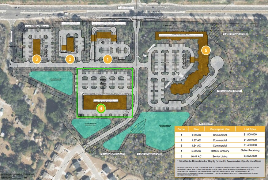 More Photos Of HWY 144 & Port Royal Rd, Richmond Hill Land For Sale