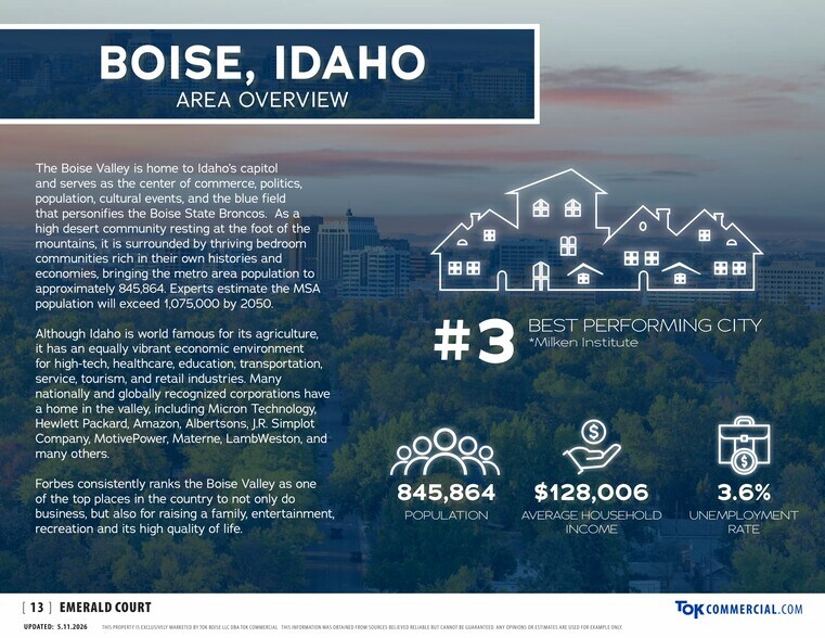 More Photos Of 4477 W Emerald St, Boise Office For Sale