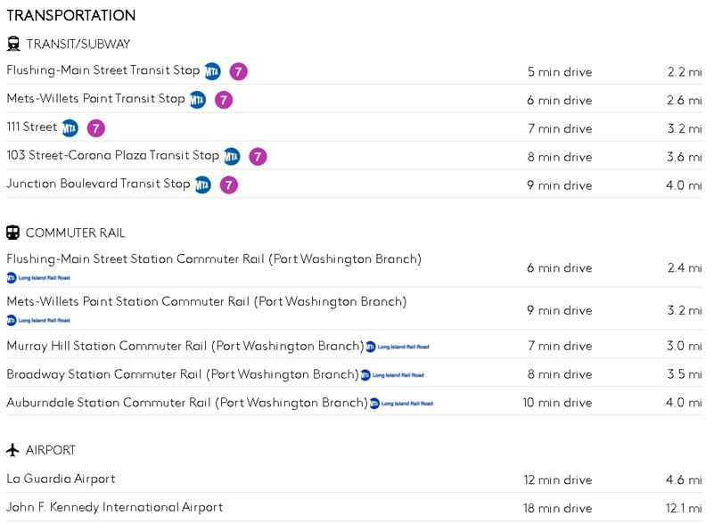 More Photos Of 20-08, 20-04 119th St, College Point Land For Lease