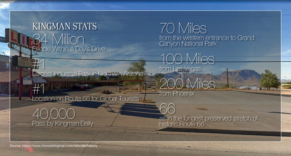 More Photos Of 3137 E Andy Devine Ave, Kingman Land For Lease