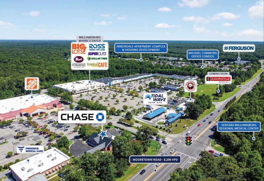 More Photos Of 6720 Mooretown Rd, Williamsburg Bank For Sale