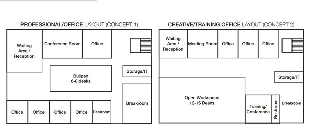 More Photos Of 800 Coventry Dr, Phillipsburg Office For Sale