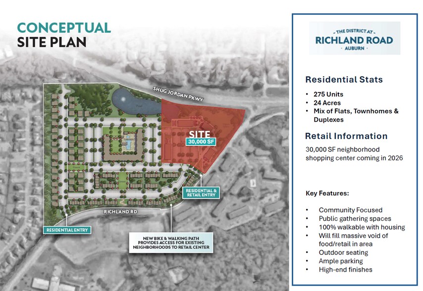 More Photos Of 1500 Richland Rd, Auburn General Retail For Lease