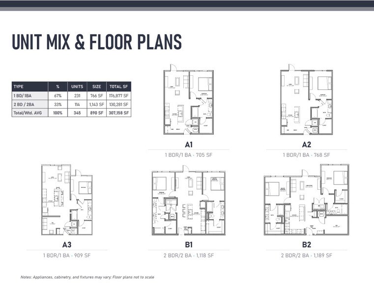 More Photos Of 3607 Ranch Road 1869, Liberty Hill Land For Sale