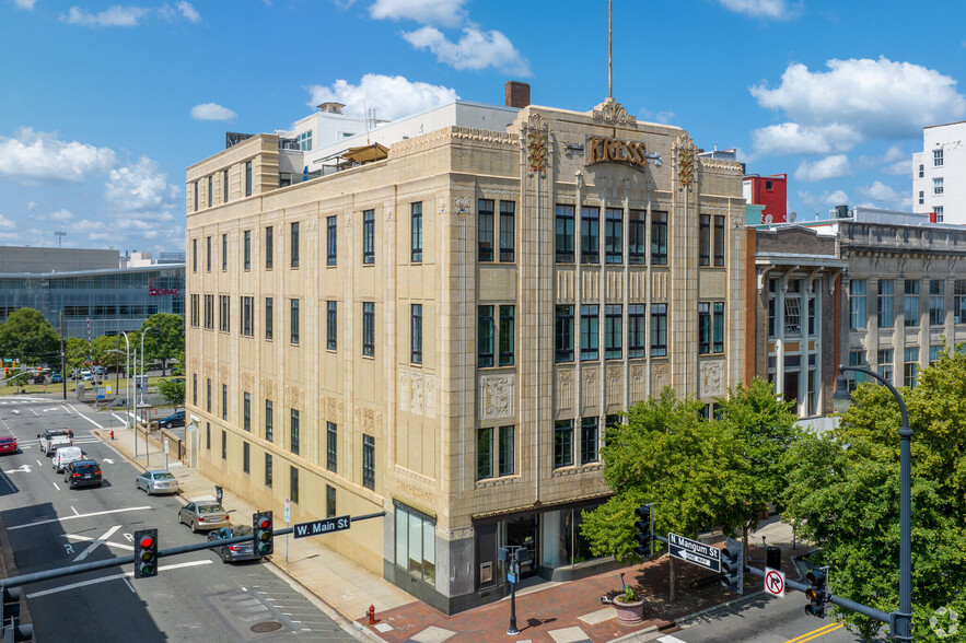 Primary Photo Of 101-103 W Main St, Durham Loft Creative Space For Sale