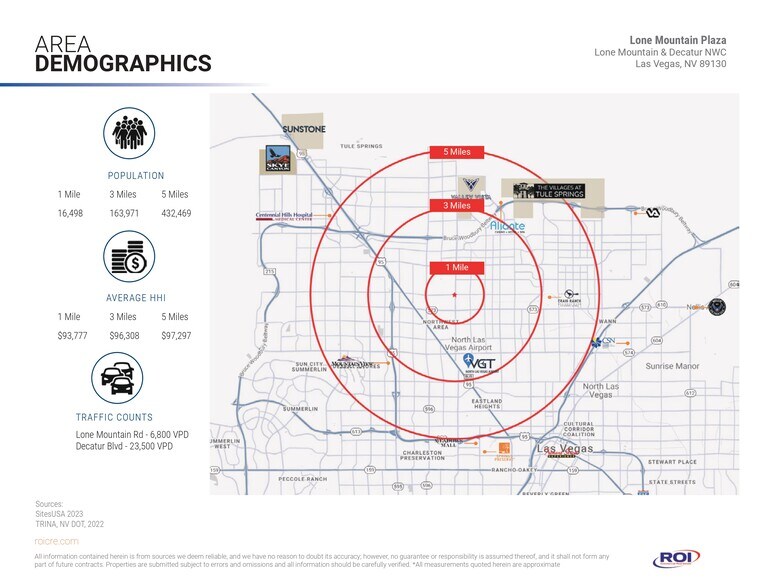 More Photos Of 4870 W Lone Mountain Rd, Las Vegas Land For Lease