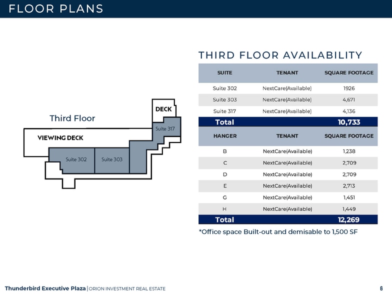 More Photos Of 2550 N Thunderbird Cir, Mesa Office For Lease