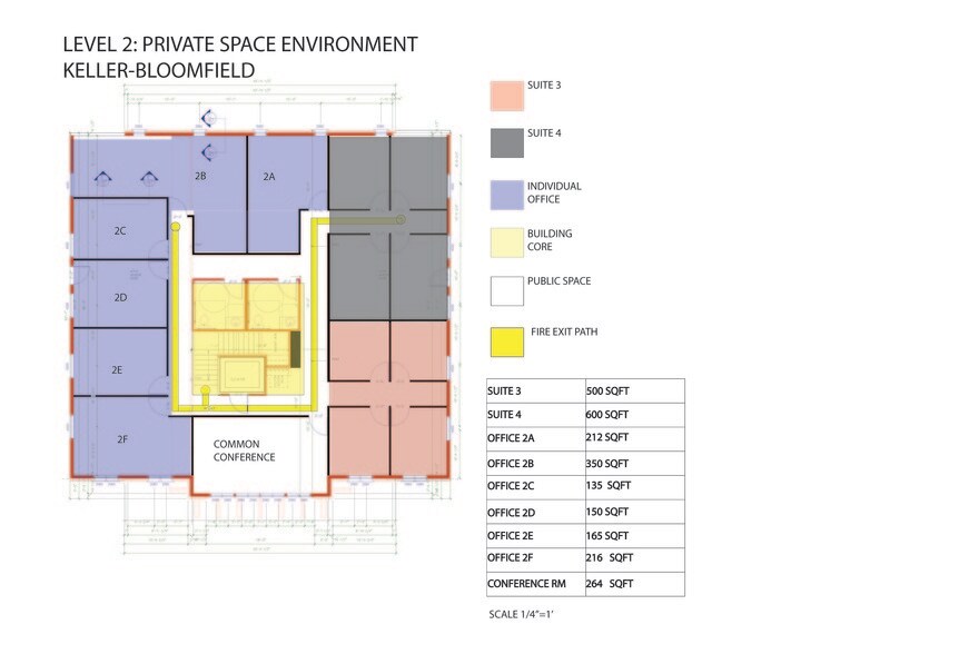 More Photos Of 1722 Keller Pky, Keller Medical For Lease