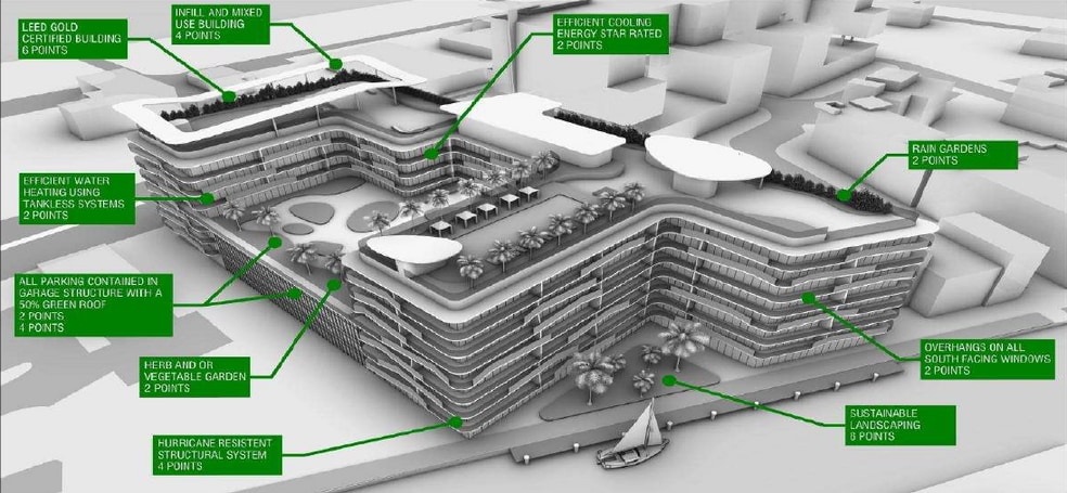 More Photos Of 400 E Atlantic Blvd, Pompano Beach Land For Sale