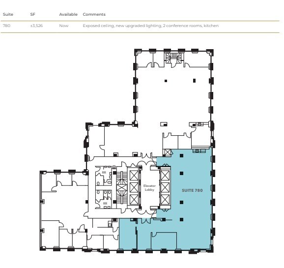More Photos Of 100 Bush St, San Francisco Office For Lease