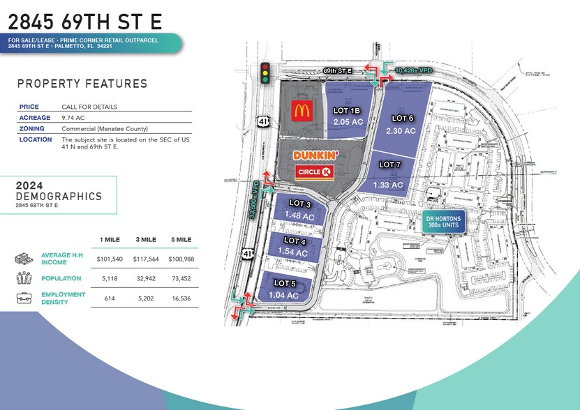 More Photos Of 2845 E 69th St, Palmetto Land For Sale